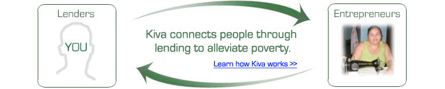 Kiva Micro Loans
